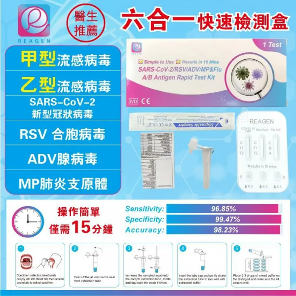 呼吸道感染- REAGEN(6合1)新冠病毒/甲/⼄型流感/RSV合胞/ADV腺病毒/MP&Flu肺炎快速抗原檢測試劑盒(獨立包裝)(運費到付)